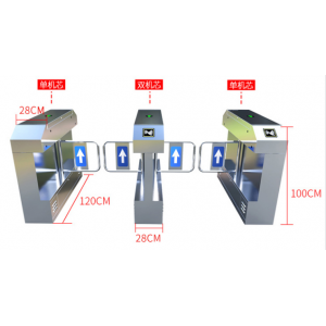 智能人行通道闸的种类及功能