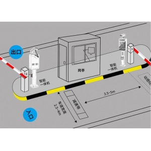 浅谈智能停车场管理系统人行通道闸优势及功能