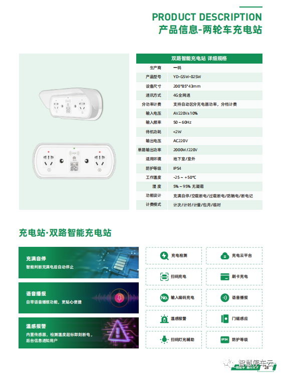 小区两轮车充电怎么做，收益怎么样？  (图4)