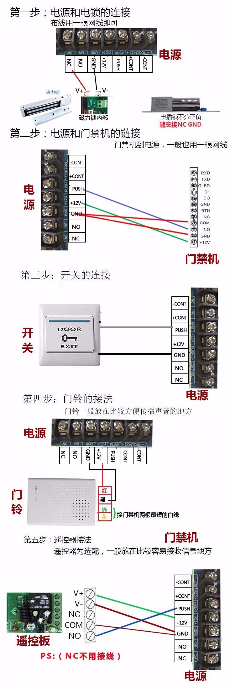 一体化大门门禁系统安装(图5)